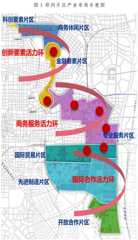 重磅！自貿(mào)區(qū)鄭州片區(qū)產(chǎn)業(yè)規(guī)劃出爐：打造七大產(chǎn)業(yè)集群、五大園區(qū)
